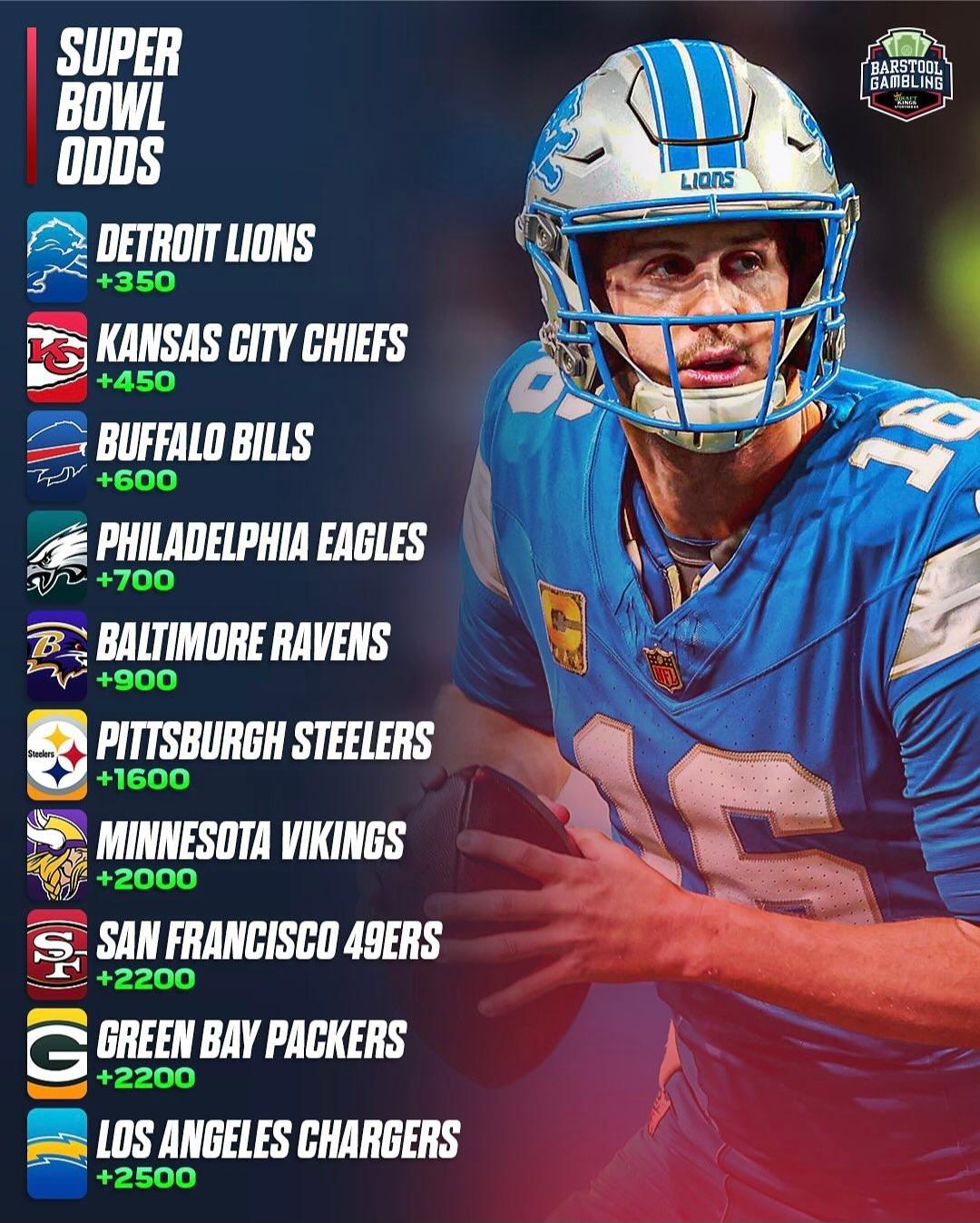 球产业正日 球产业正日